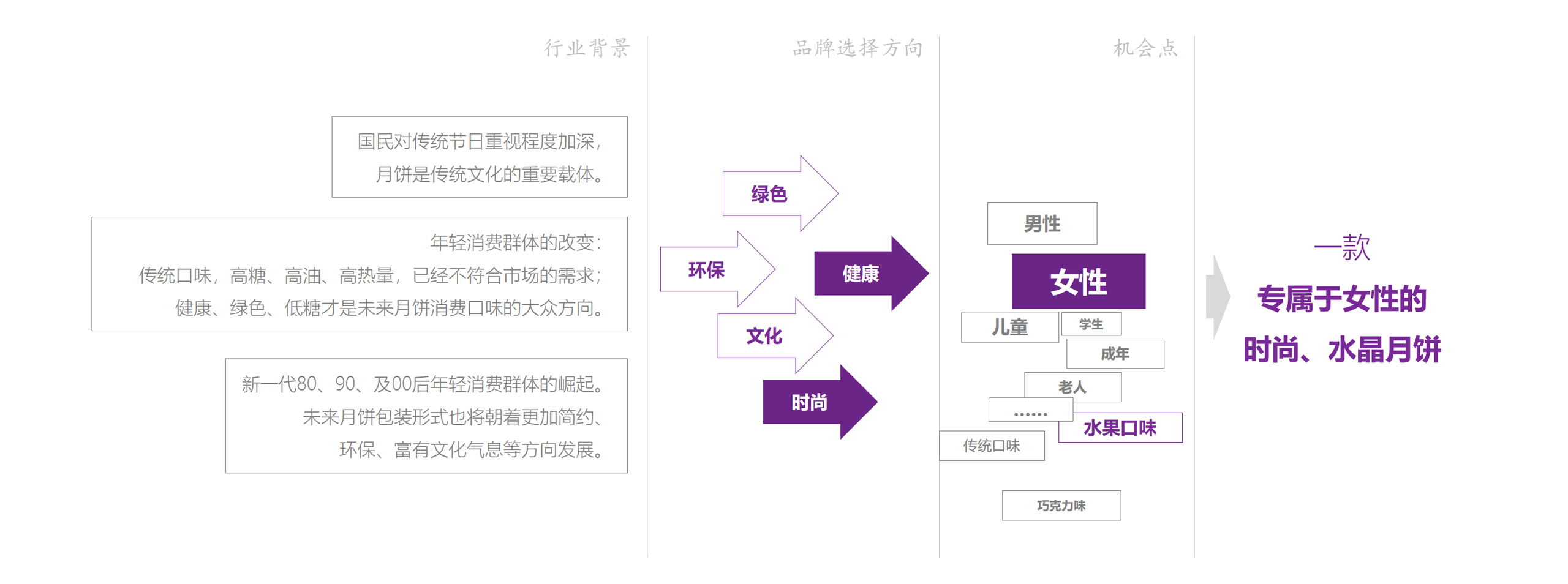 解說(shuō)方案_看圖王.jpg